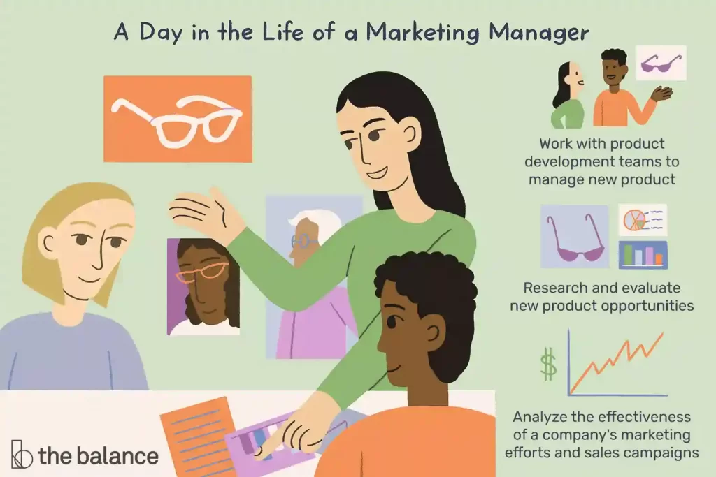how to become marketing manager
