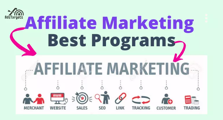 how to choose a niche for affiliate marketing